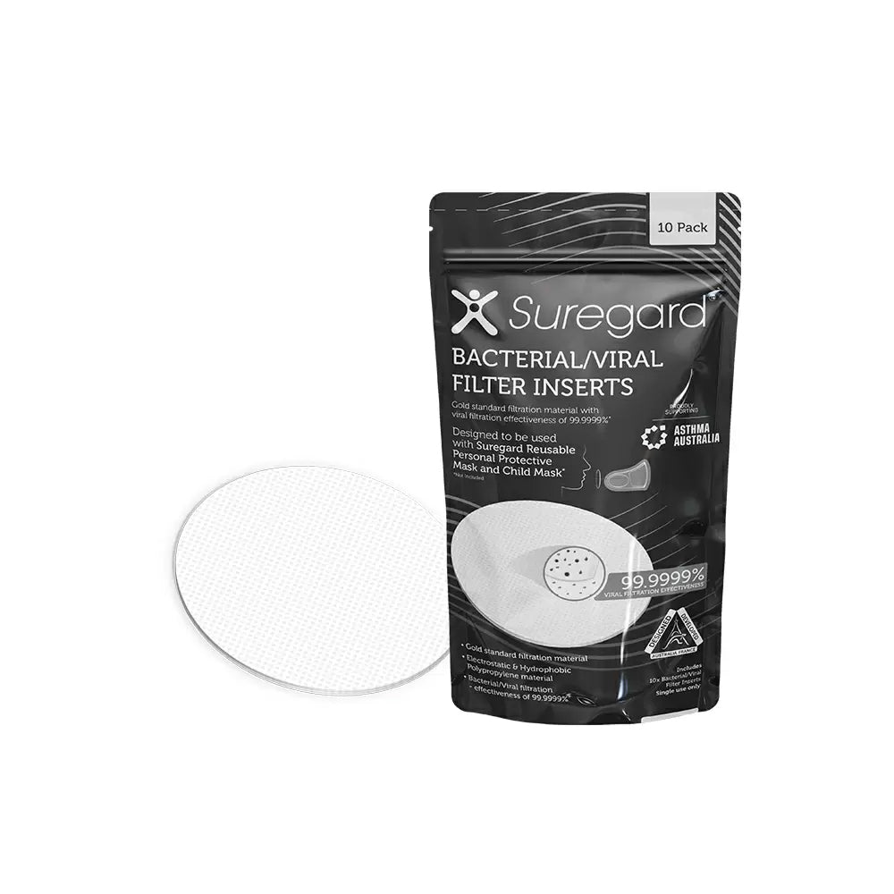 Filter Inserts Australia – Home Healthcare Online